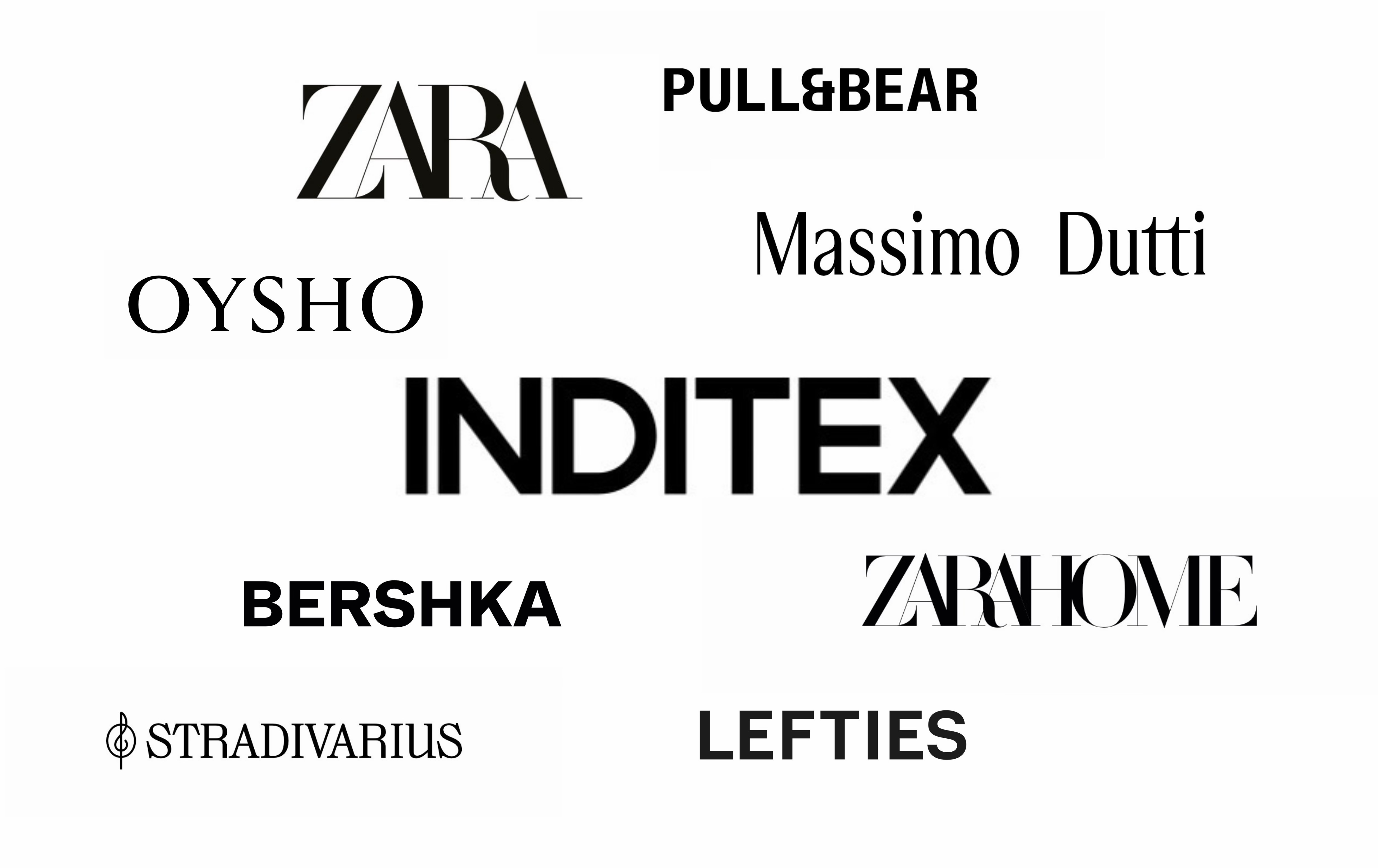 Inditex集团旗下的品牌矩阵